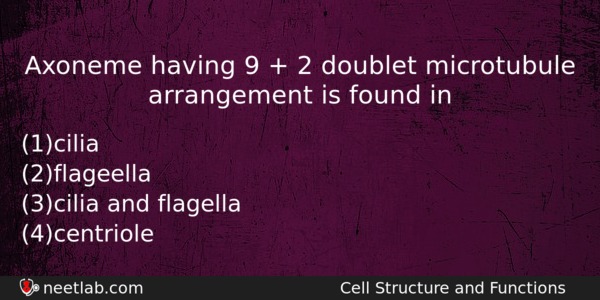 Axoneme Having 9 2 Doublet Microtubule Arrangement Is Found Biology Question 
