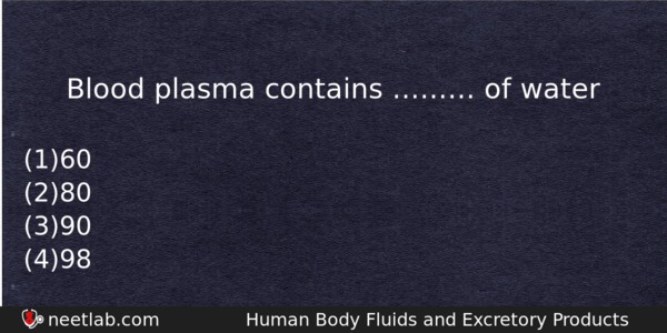 Blood Plasma Contains Of Water Biology Question 