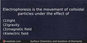 Electrophoresis Is The Movement Of Colloidal Particles Under The Effect Chemistry Question