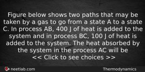 Figure Below Shows Two Paths That May Be Taken By Physics Question