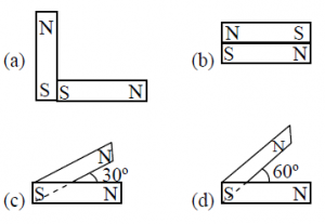 Following Figures Show The Arrangement Of Bar Magnets In Different Configurations Q 123