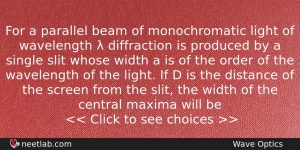 For A Parallel Beam Of Monochromatic Light Of Wavelength Physics Question