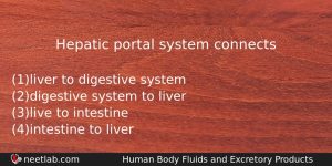 Hepatic Portal System Connects Biology Question