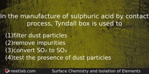 In The Manufacture Of Sulphuric Acid By Contact Process Tyndall Chemistry Question