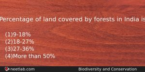 Percentage Of Land Covered By Forests In India Is Biology Question