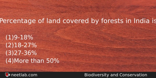Percentage Of Land Covered By Forests In India Is Biology Question 