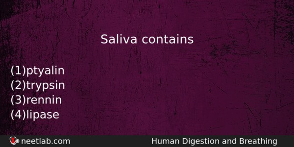 Saliva Contains Biology Question 
