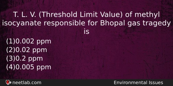 T L V Threshold Limit Value Of Methyl Isocyanate Responsible Biology Question 