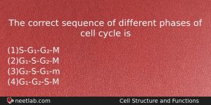 The Correct Sequence Of Different Phases Of Cell Cycle Is Biology Question