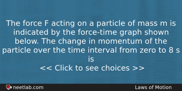 The Force F Acting On A Particle Of Mass M Physics Question 