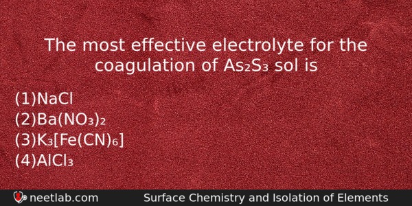 The Most Effective Electrolyte For The Coagulation Of Ass Sol Chemistry Question 