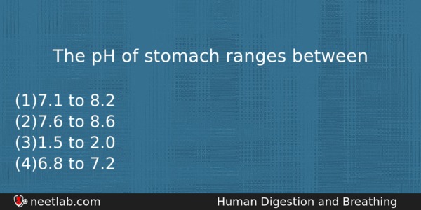 The Ph Of Stomach Ranges Between Biology Question 
