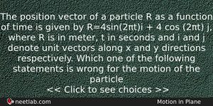 The Position Vector Of A Particle R As A Function Physics Question