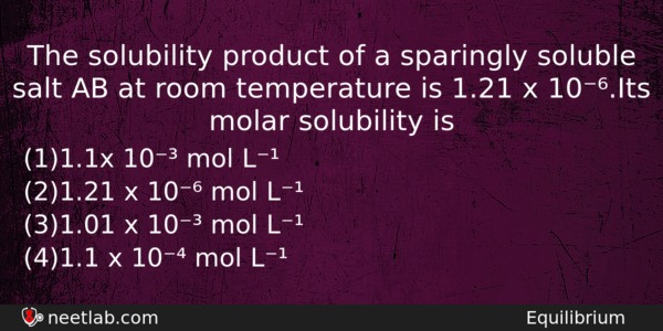 The Solubility Product Of A Sparingly Soluble Salt Ab At Chemistry Question 