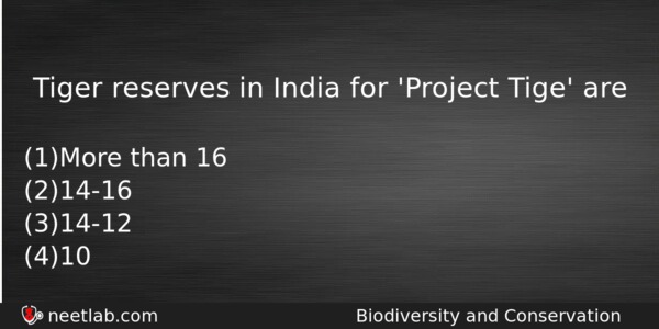 Tiger Reserves In India For Project Tige Are Biology Question 