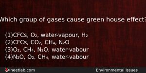 Which Group Of Gases Cause Green House Effect Biology Question