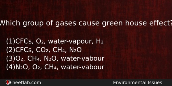 Which Group Of Gases Cause Green House Effect Biology Question 