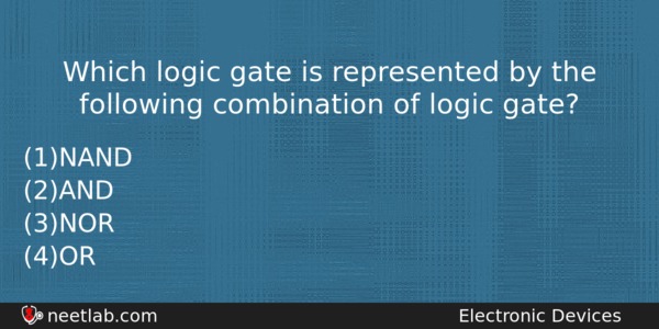 Which Logic Gate Is Represented By The Following Combination Of Physics Question 