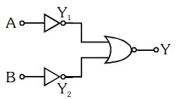 Which Logic Gate Is Represented By The Following Combination Of Logic Gate Q 174