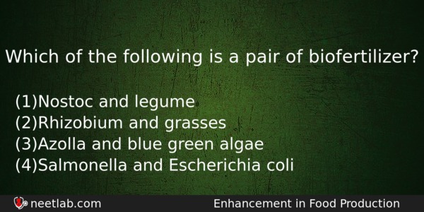 Which Of The Following Is A Pair Of Biofertilizer Biology Question 