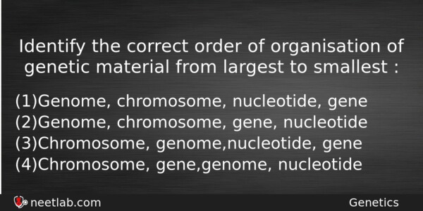 Identify The Correct Order Of Organisation Of Genetic Material From Biology Question 