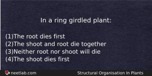 In A Ring Girdled Plant Biology Question