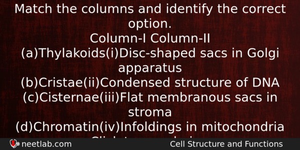 Match The Columns And Identify The Correct Option Columni Columnii Biology Question 