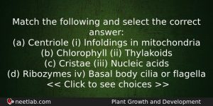 Match The Following And Select The Correct Answer A Centriole Biology Question