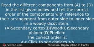 Read The Different Components From A To D In The Biology Question