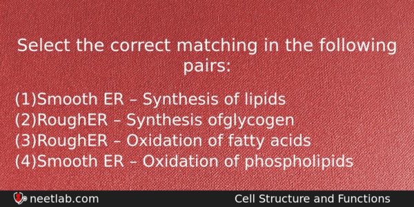 Select The Correct Matching In The Following Pairs Biology Question 