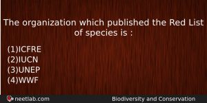 The Organization Which Published The Red List Of Species Is Biology Question