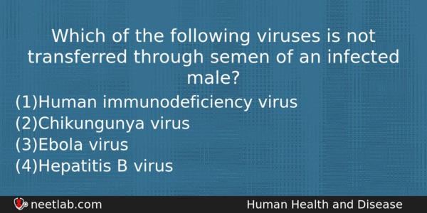 Which Of The Following Viruses Is Not Transferred Through Semen Biology Question 