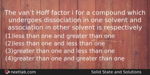 The Vant Hoff Factor I For A Compound Which Undergoes Chemistry Question