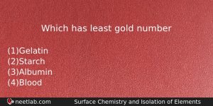Which Has Least Gold Number Chemistry Question
