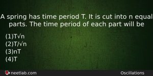 A Spring Has Time Period T It Is Cut Into Physics Question