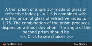 A Thin Prism Of Angle 15 Made Of Glass Of Physics Question