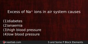 Excess Of Na Ions In Air System Causes Chemistry Question