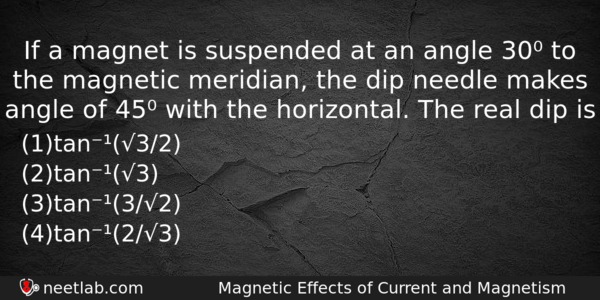 If A Magnet Is Suspended At An Angle 30 To Physics Question 