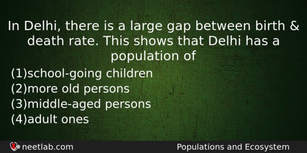 In Delhi There Is A Large Gap Between Birth Biology Question 