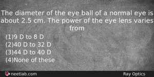 The Diameter Of The Eye Ball Of A Normal Eye Physics Question