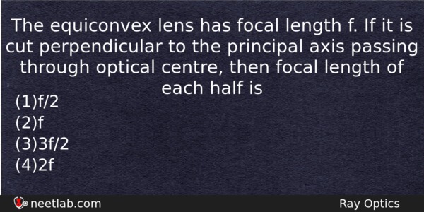 The Equiconvex Lens Has Focal Length F If It Is Physics Question 