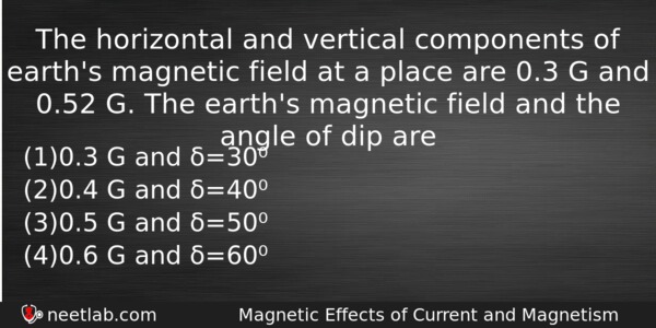 The Horizontal And Vertical Components Of Earths Magnetic Field At Physics Question 
