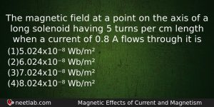 The Magnetic Field At A Point On The Axis Of Physics Question