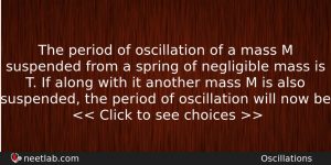 The Period Of Oscillation Of A Mass M Suspended From Physics Question