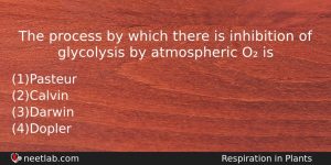 The Process By Which There Is Inhibition Of Glycolysis By Biology Question