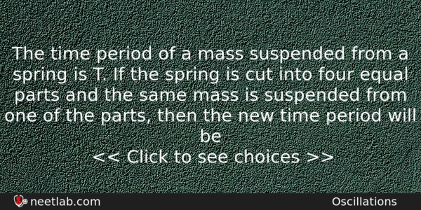 The Time Period Of A Mass Suspended From A Spring Physics Question 