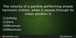 The Velocity Of A Particle Performing Simple Harmonic Motion When Physics Question