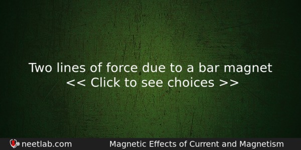 Two Lines Of Force Due To A Bar Magnet Physics Question 