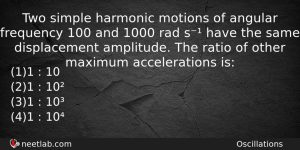 Two Simple Harmonic Motions Of Angular Frequency 100 And 1000 Physics Question