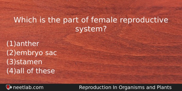 Which Is The Part Of Female Reproductive System Biology Question 